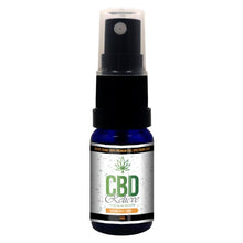 Load image into Gallery viewer, CLEARANCE OFFER: CBD Relieve | 10ml Full Spectrum CBD Oil Spray - 1000mg